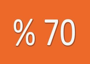 Rakiplerimizden %70 daha hızlı proje üretiyoruz